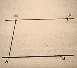 Elemente geometrice de bază pentru marcarea elementelor curbiliniere ale plafonului