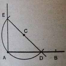 Elemente geometrice de bază pentru marcarea elementelor curbiliniere ale plafonului