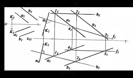 Obiecte geometrice perpendiculare - stadopedia