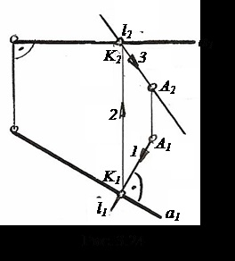 Obiecte geometrice perpendiculare - stadopedia