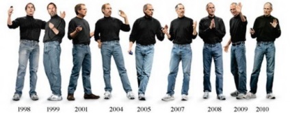 De ce Steve Jobs întotdeauna îmbrăcat în același mod