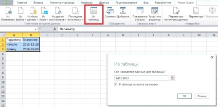 Capcanele care utilizează interogarea de tip excel și mysql pentru a automatiza raportarea