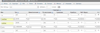 Capcanele care utilizează interogarea de tip excel și mysql pentru a automatiza raportarea