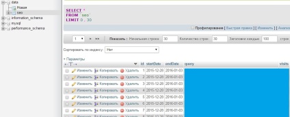 Capcanele care utilizează interogarea de tip excel și mysql pentru a automatiza raportarea