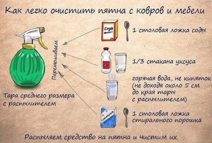 Hasznos tippek a női képekhez, tippek a képekhez különböző alkalmakkor