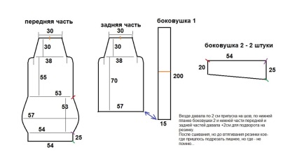 Coaserea coperților pe o gazelă cu propriile mâini