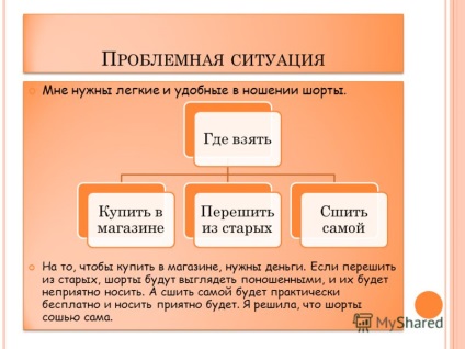 Презентація на тему творчий проект шорти за технологією 9 клас