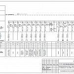 Proiect de alimentare cu energie electrică, servicii de proiectare a energiei electrice în LLC 