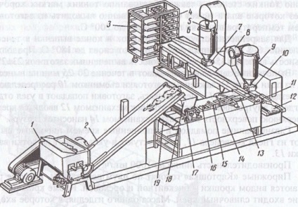 Producția de maci - prăjituri 