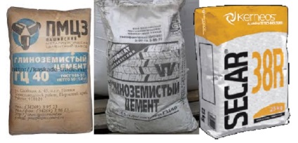 Proporții de mortar de ciment pentru șapă