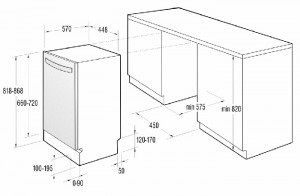 Dimensiuni pentru încorporarea mașinii de spălat vase