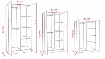 Dimensiunile dulapurilor cu ușă glisantă (desene)