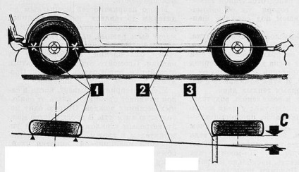 Ajustări castor vaz-2101