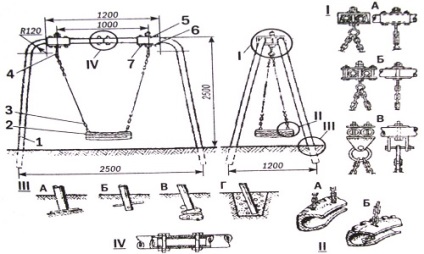 Schimbări de grădină din metal cu desene de mână, scheme (video)