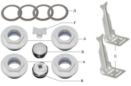 Montaj de radiatoare de aluminiu, builderclub