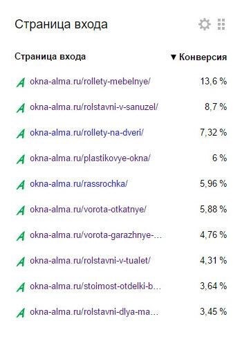 Seo-experiență cum să aducă site-ul afară de sub minusinsk și creșterea traficului de 6 ori, seo cazurile de sociale,