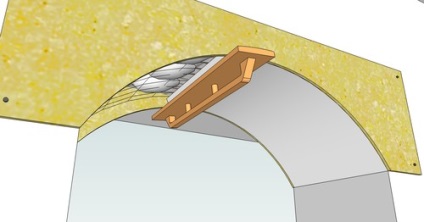 Штукатурка арки, отвору - зроби сам своїми руками