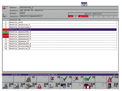 Proactivul Simatic