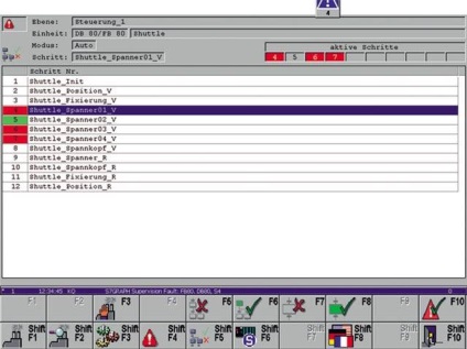 Simatic Proagent - diagnosticarea proceselor