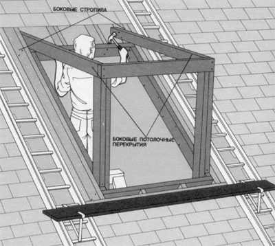 Dormer fereastră cu un acoperiș plat - o fereastră înglobată în acoperiș