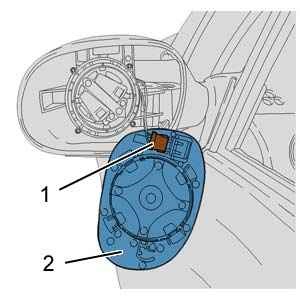 Eliminarea oglinzii exterioare a Citroen C4, repararea Peugeot și Citroen