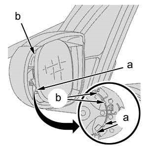 Eliminarea oglinzii exterioare a Citroen C4, repararea Peugeot și Citroen