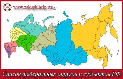 Lista districtelor federale și a subiecților din Federația Rusă