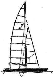 Clasificarea sportivă a iahturilor de navigație - stadopedia