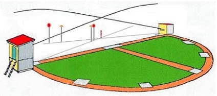 Fotbal de stand și sport - uashooting - arta de a trage la o bancă rotundă