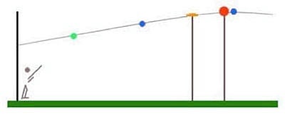 Állvány lövészet és sport - uashooting - a lövészet a kerek padon