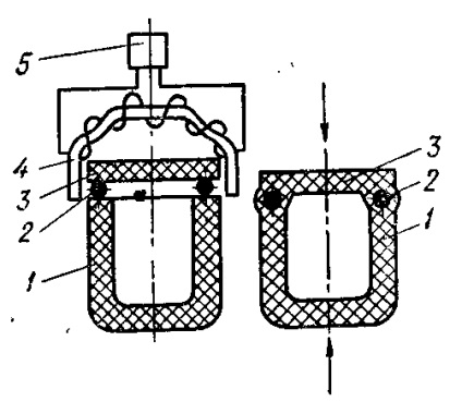 Sudarea materialelor plastice