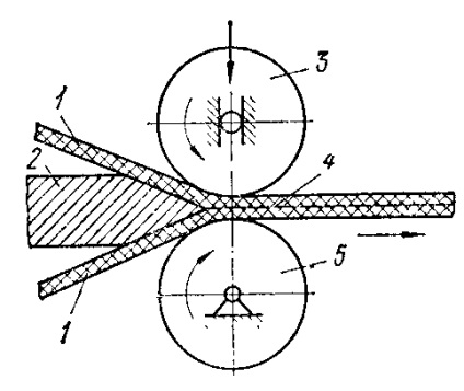 Sudarea materialelor plastice