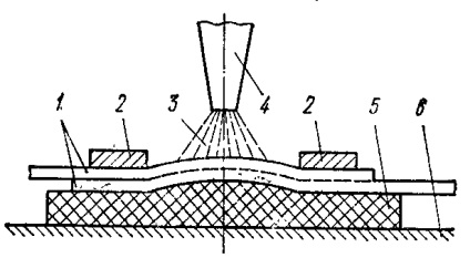 Sudarea materialelor plastice