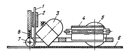 Sudarea materialelor plastice