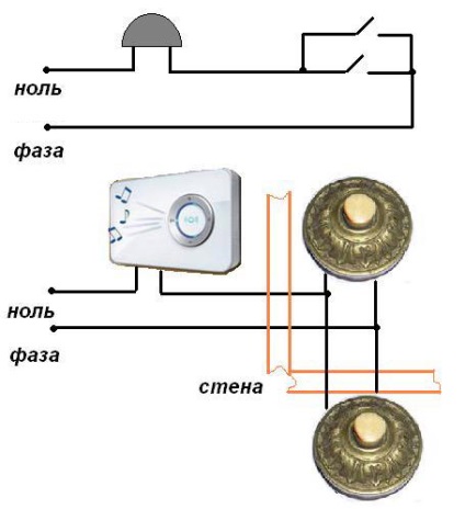 Schemă de conectare pentru un clopot într-un apartament cu unul și două butoane