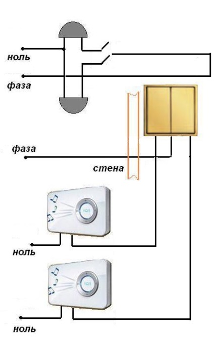Schemă de conectare pentru un clopot într-un apartament cu unul și două butoane
