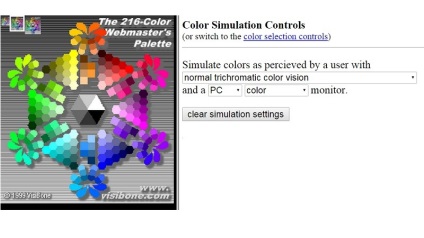 Teoria designului de culoare și web