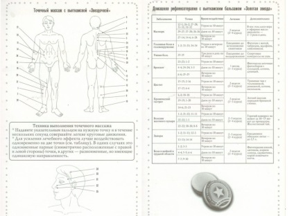 Acupressure pentru răceli și masaj nas curbat fără febră