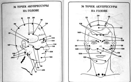 Acupressure pentru răceli și masaj nas curbat fără febră