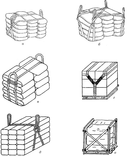 Pachete de transport - stadopedia