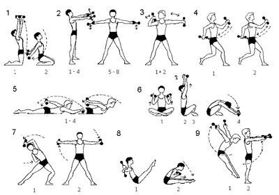 Întărirea musculaturii spate cu exerciții cu gantere