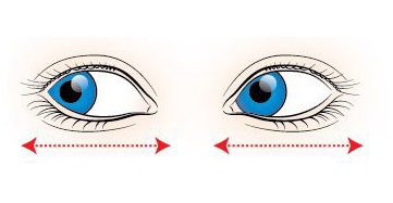 Gyakorlatok a rövidlátókörű szemekhez, a szempályák torna és a gimnasztika a szemhez myopia (a