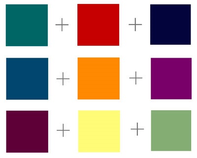 Lecții de stilist cum să insufle copiilor un sentiment de stil și să învețe regulile de armonie a culorilor
