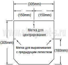 Instalarea unui acoperiș moale de linii de reper