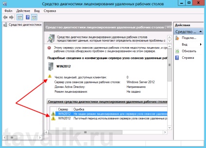 Установка сервера терміналів в windows server 2012 r2