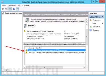 Terminálkiszolgáló telepítése Windows Server 2012 R2-ben