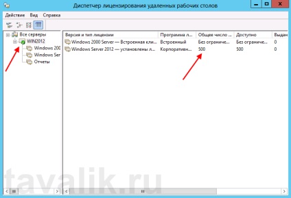 Instalarea Terminal Server în Windows Server 2012 r2