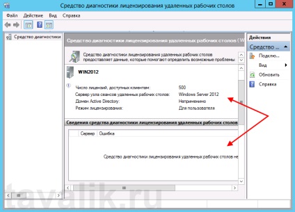 Terminálkiszolgáló telepítése Windows Server 2012 R2-ben