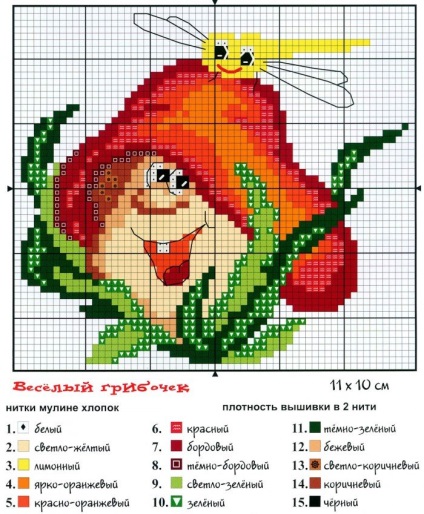 Cross Stitch