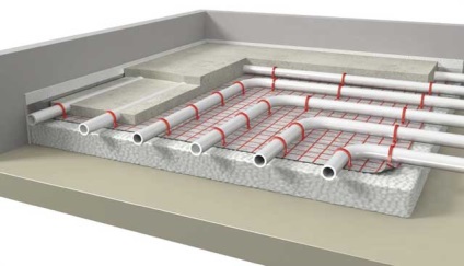 Aparat de podea încălzit cu apă, tehnologie de montare